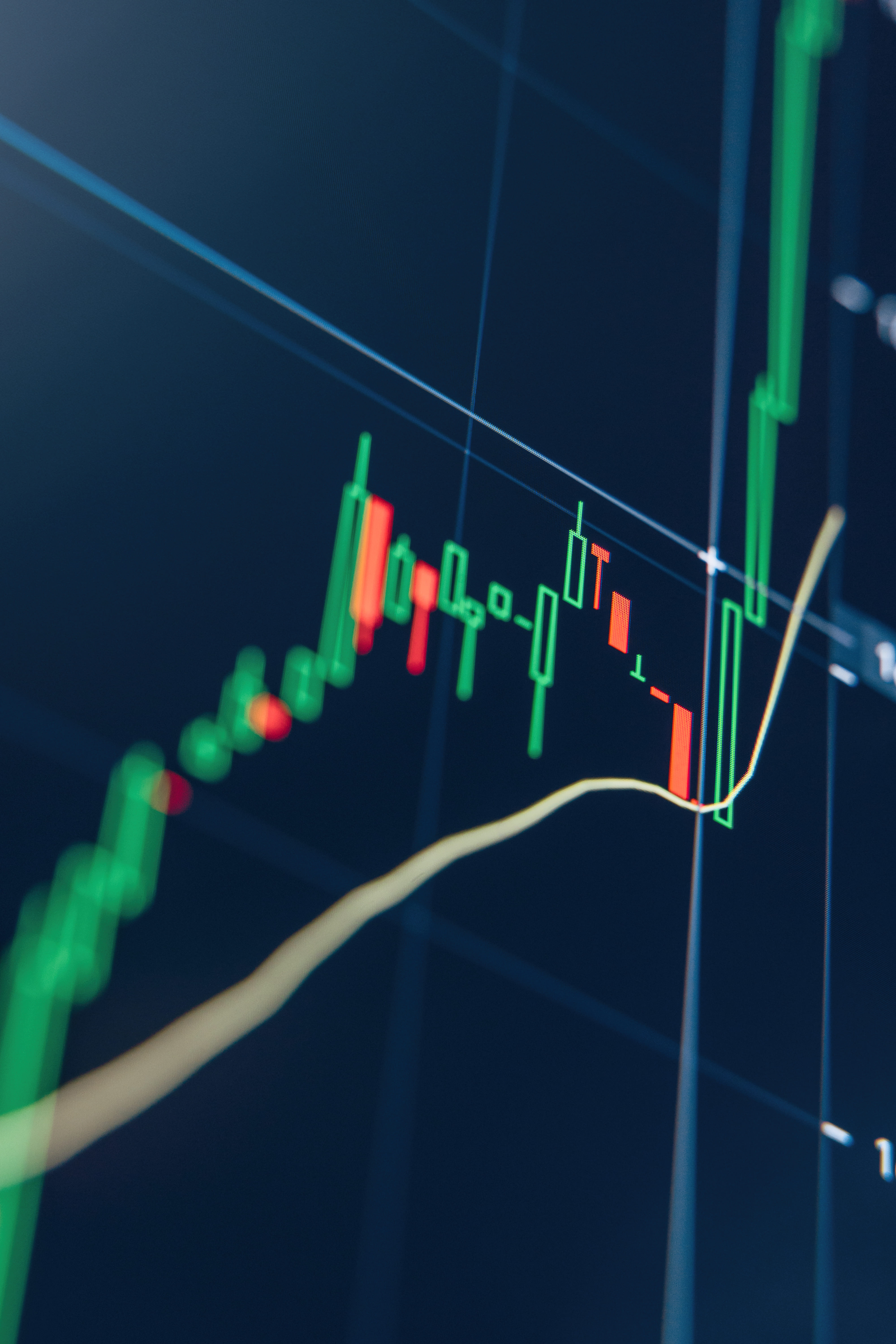 Trading chart | ProPrimeFX